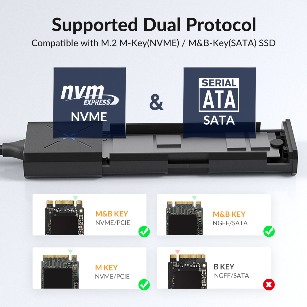 IDsonix-NVMe SATA SSD الضميمة  - مراجعة 8Tb M2 Nvme Ssd وسعره