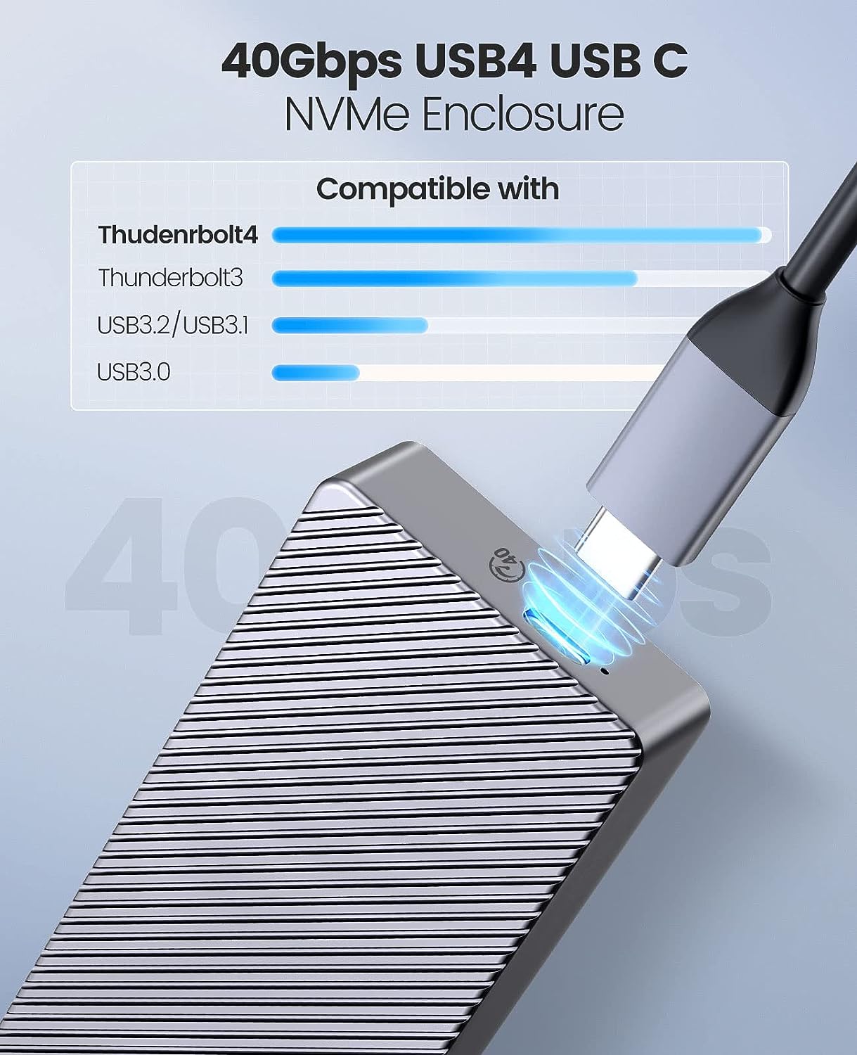 ORICO 40Gbps M.2 NVMe SSD الضم - مراجعة Thunderbolt 4 External Ssd 4Tb وسعره