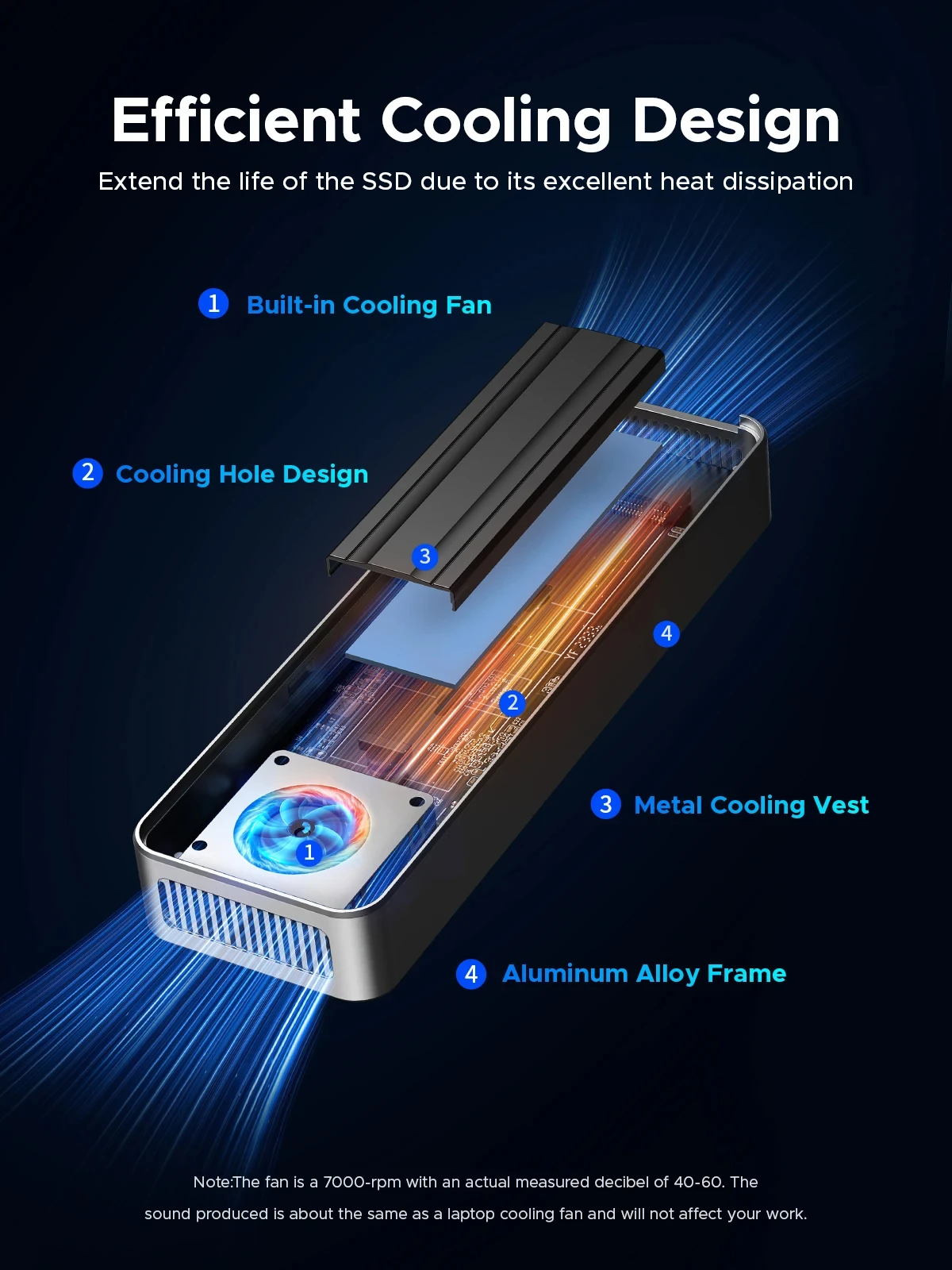 حافظة خارجية من الألومنيوم مع  - مراجعة 8Tb M2 Nvme Ssd وسعره