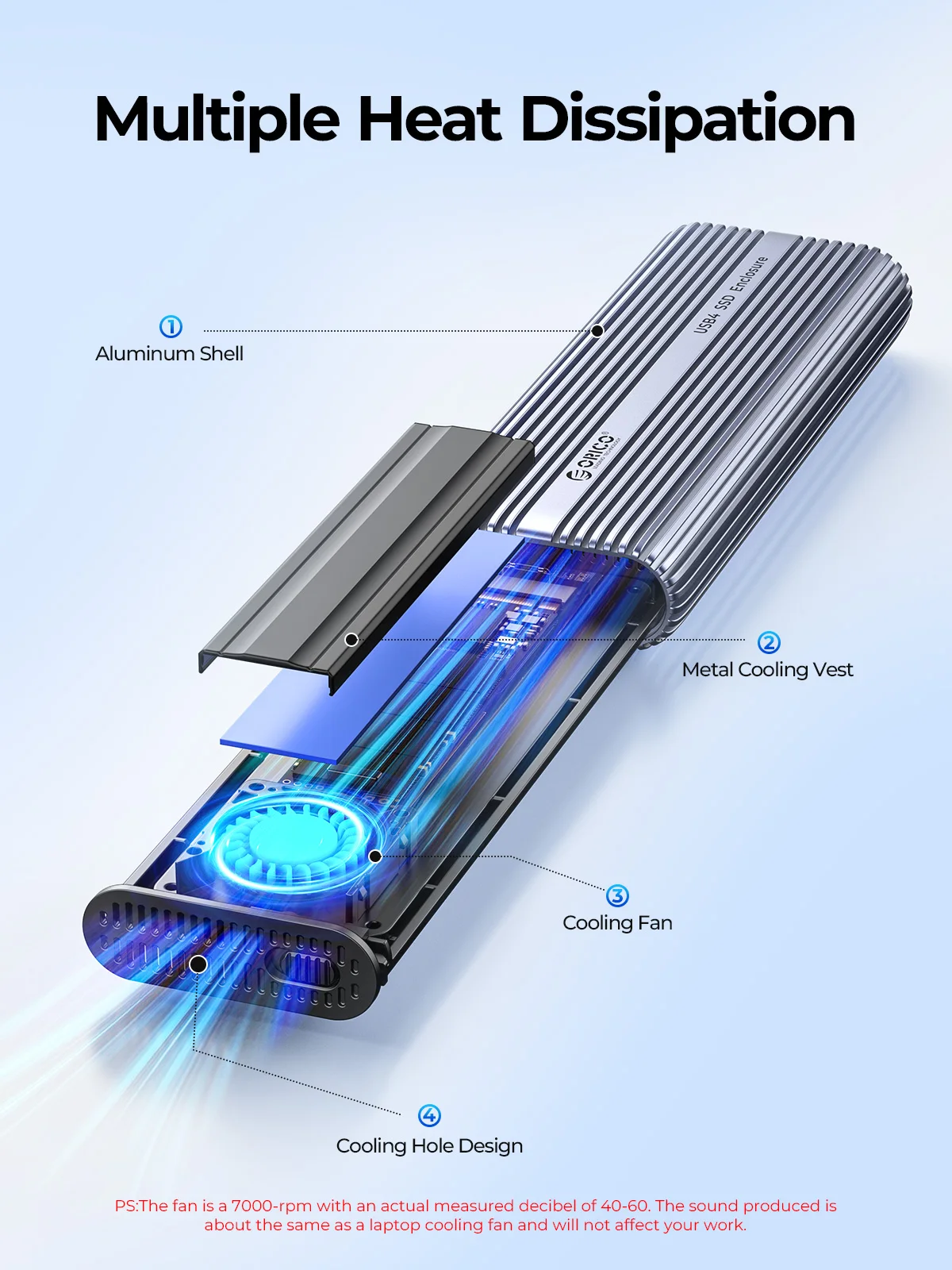علبة خارجية من الألومنيوم لـ O - مراجعة 8Tb M2 Nvme Ssd وسعره