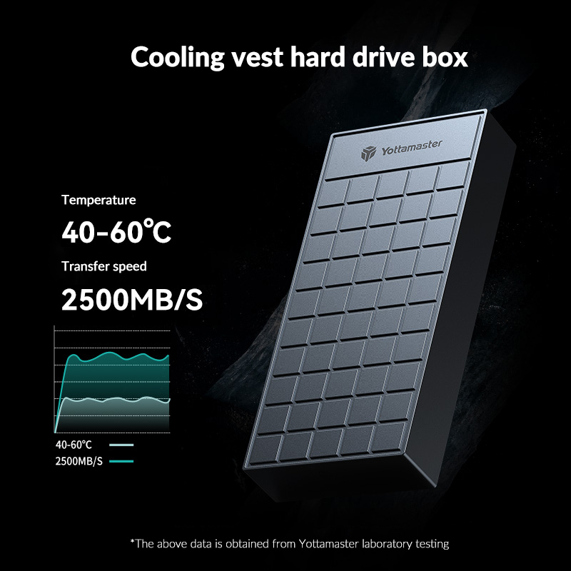 Yottamaster-حافظة قرص صلب خارج - مراجعة Thunderbolt 4 External Ssd 4Tb وسعره