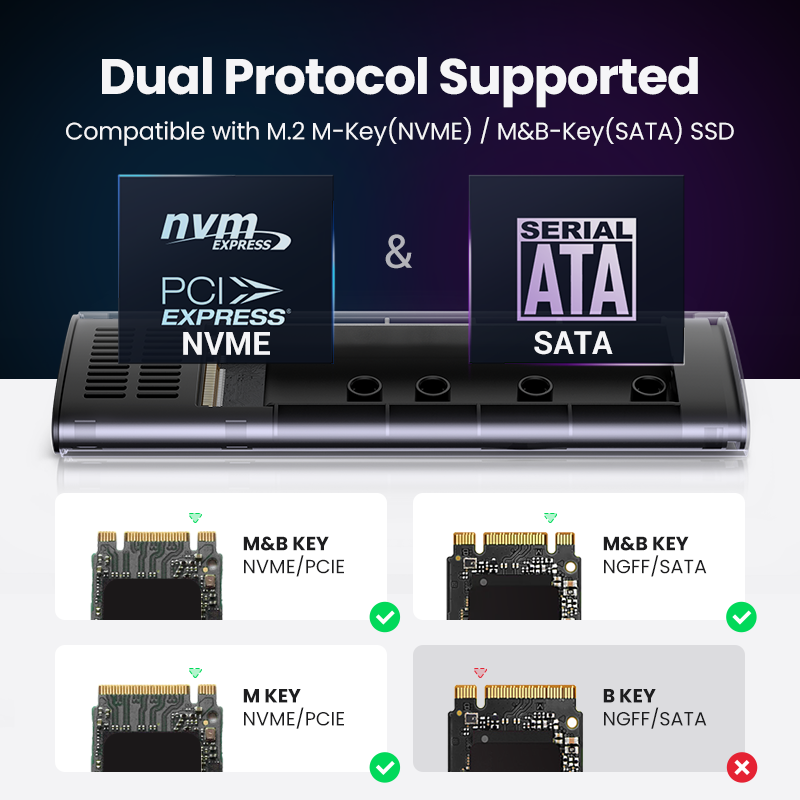 يوجرين M2 SSD حافظات NVME الضم - مراجعة 8Tb M2 Nvme Ssd وسعره