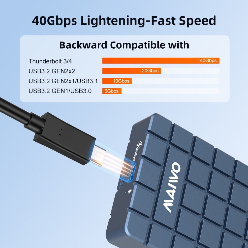 حاوية MAIWO USB 4.0 40 جيجابت  - مراجعة 8Tb M2 Nvme Ssd وسعره