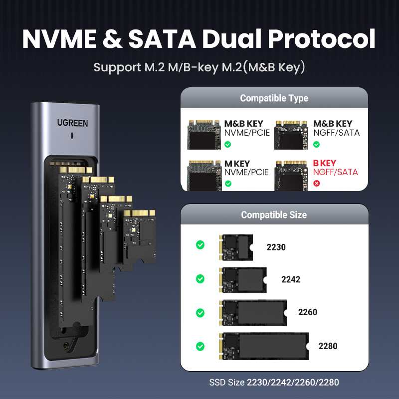 حافظة UGREEN 20 جيجابت في الثا - مراجعة 8Tb M2 Nvme Ssd وسعره